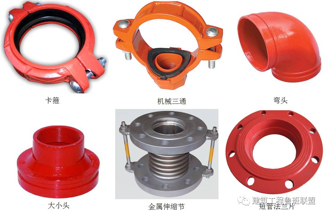 消防工程核心材料与机械设备及配件综述